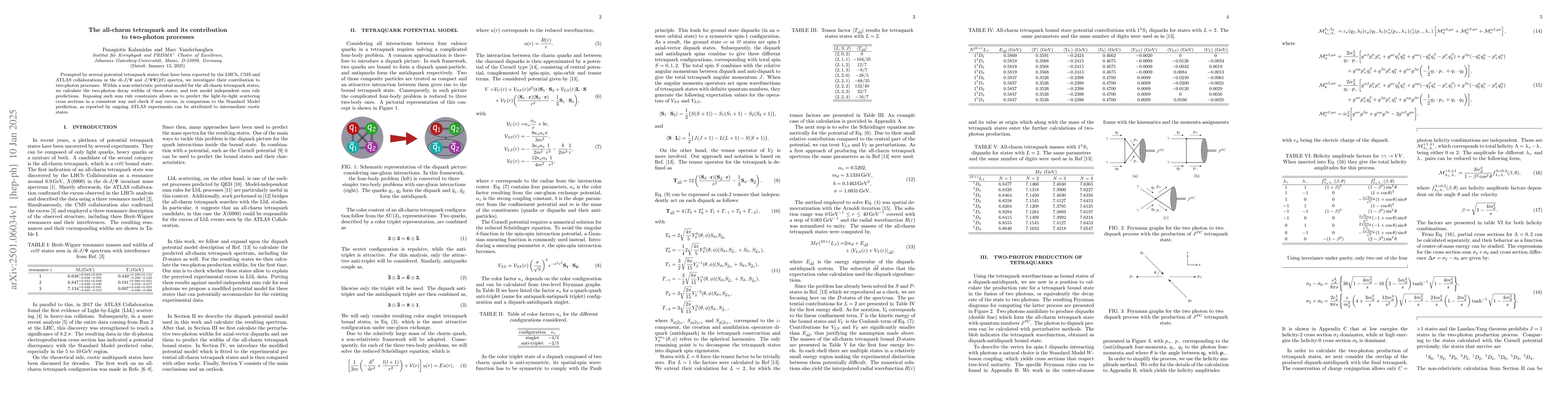 Thumbnail for The all-charm tetraquark and its contribution to two-photon processes