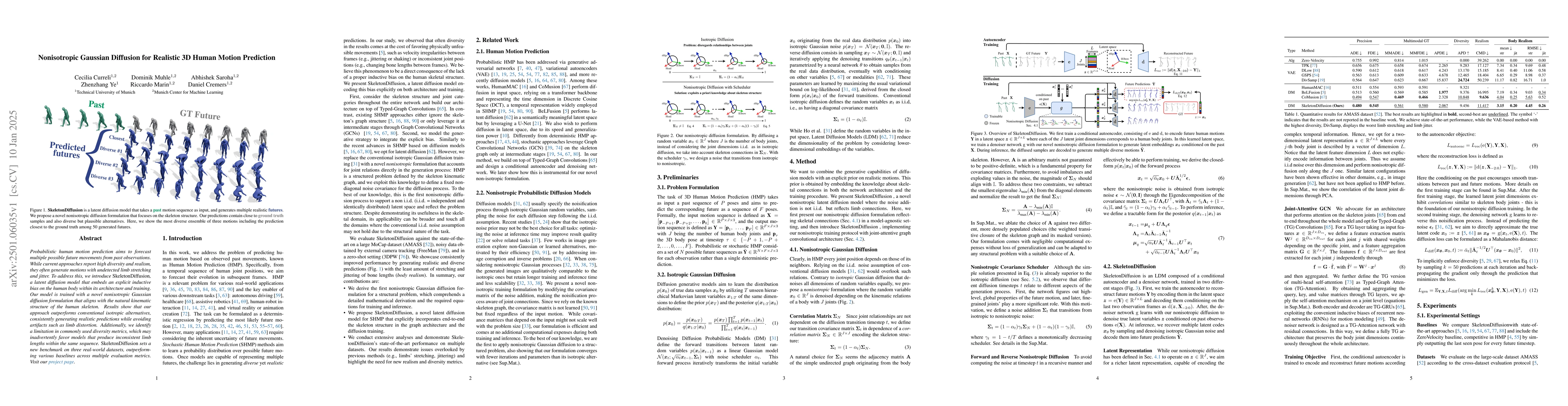 Thumbnail for Nonisotropic Gaussian Diffusion for Realistic 3D Human Motion Prediction