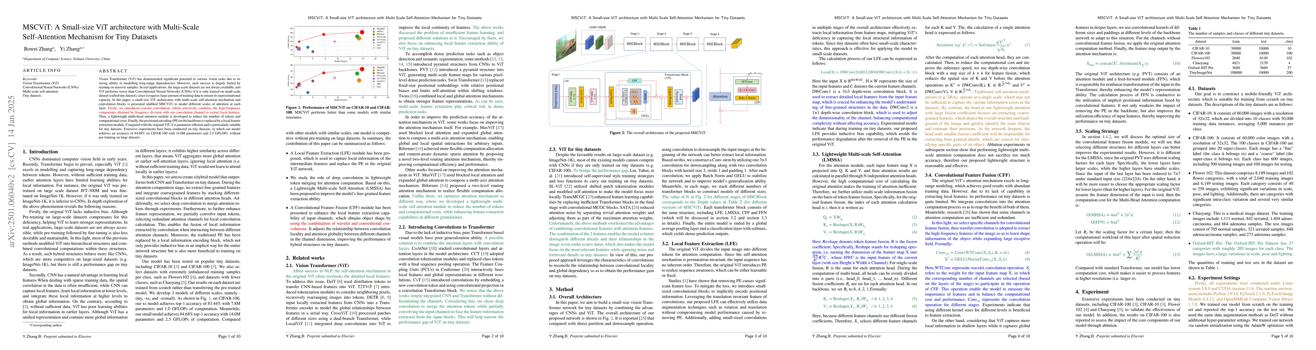 Thumbnail for MSCViT: A Small-size ViT architecture with Multi-Scale Self-Attention
  Mechanism for Tiny Datasets