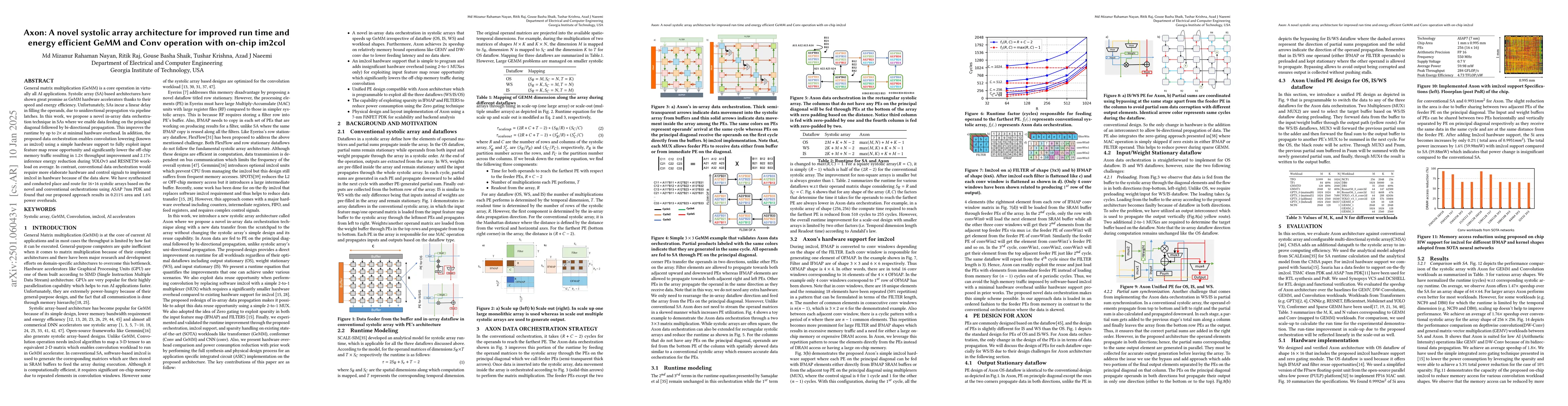 Thumbnail for Axon: A novel systolic array architecture for improved run time and
  energy efficient GeMM and Conv operation with on-chip im2col