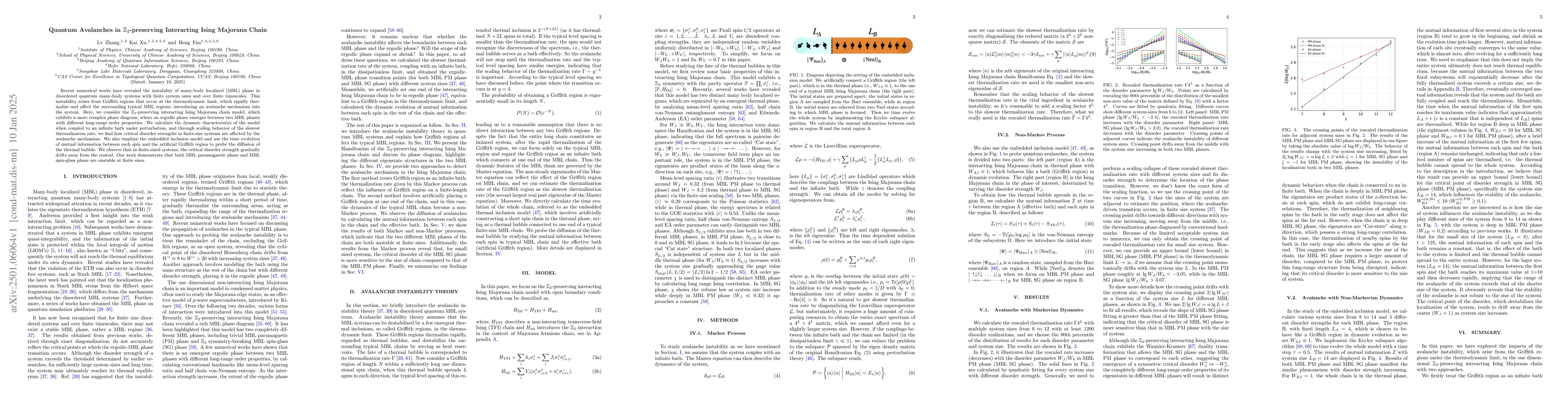 Thumbnail for Quantum Avalanches in $\mathbb{Z}_2$-preserving Interacting Ising
  Majorana Chain