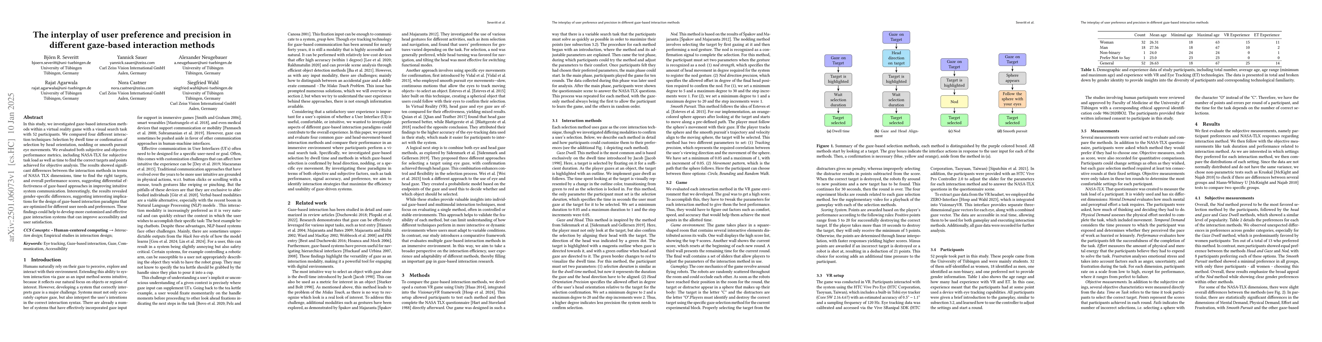 Thumbnail for The interplay of user preference and precision in different gaze-based
  interaction methods