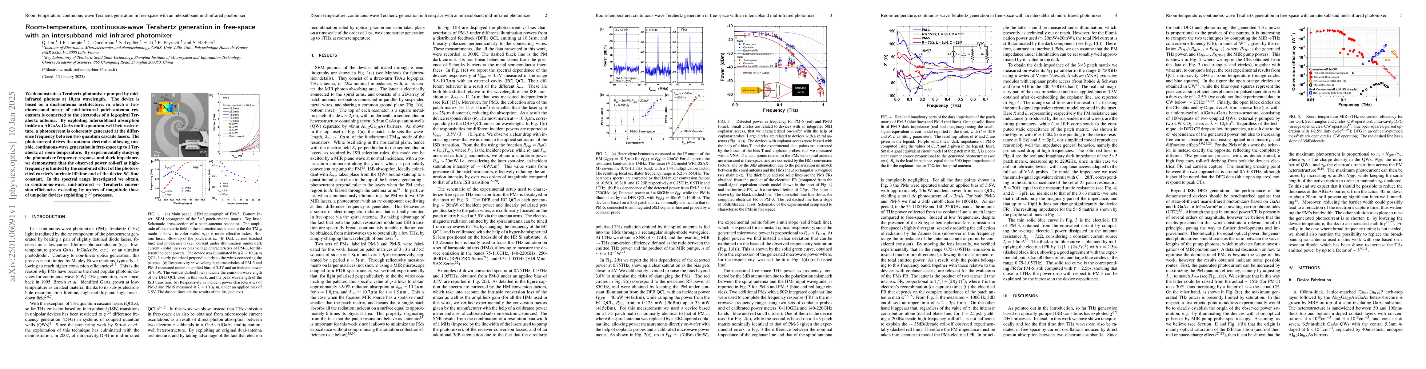 Thumbnail for Room-temperature, continuous-wave Terahertz generation in free-space
  with an intersubband mid-infrared photomixer