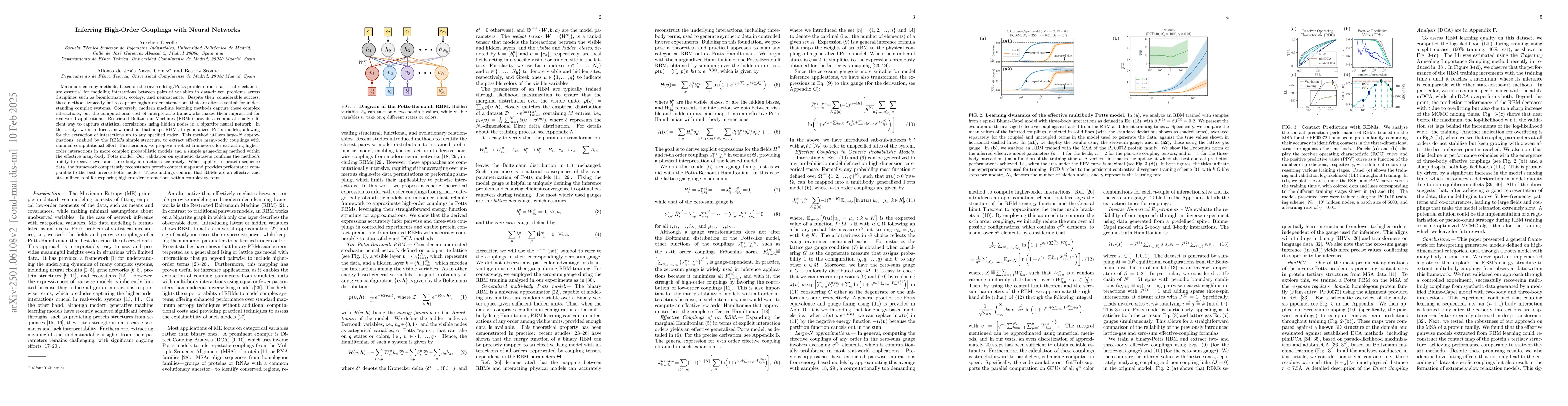 Thumbnail for Inferring High-Order Couplings with Neural Networks