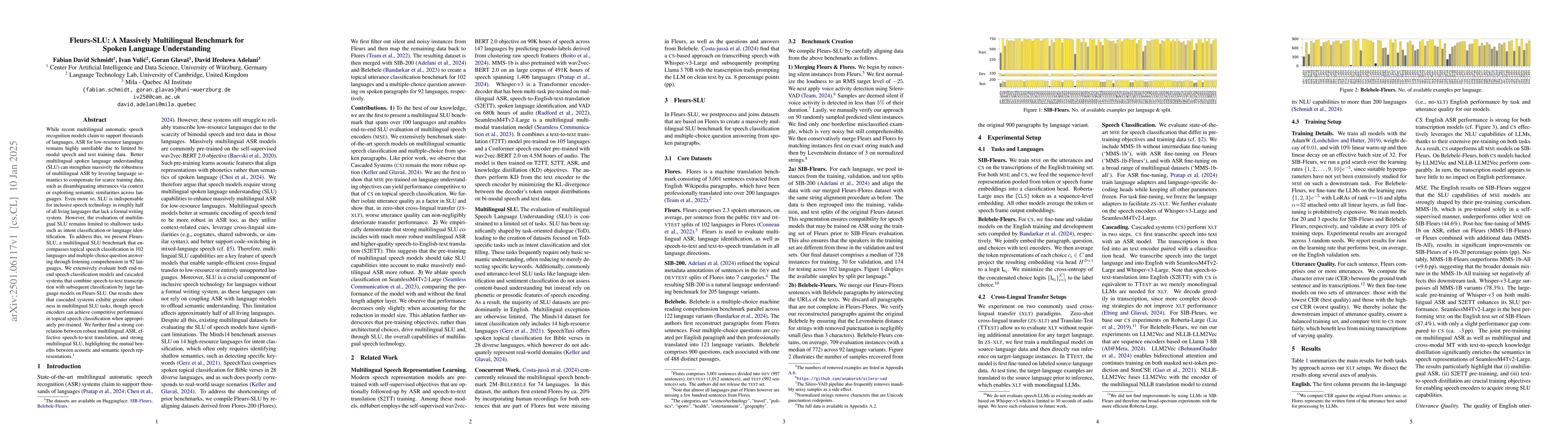 Thumbnail for Fleurs-SLU: A Massively Multilingual Benchmark for Spoken Language
  Understanding