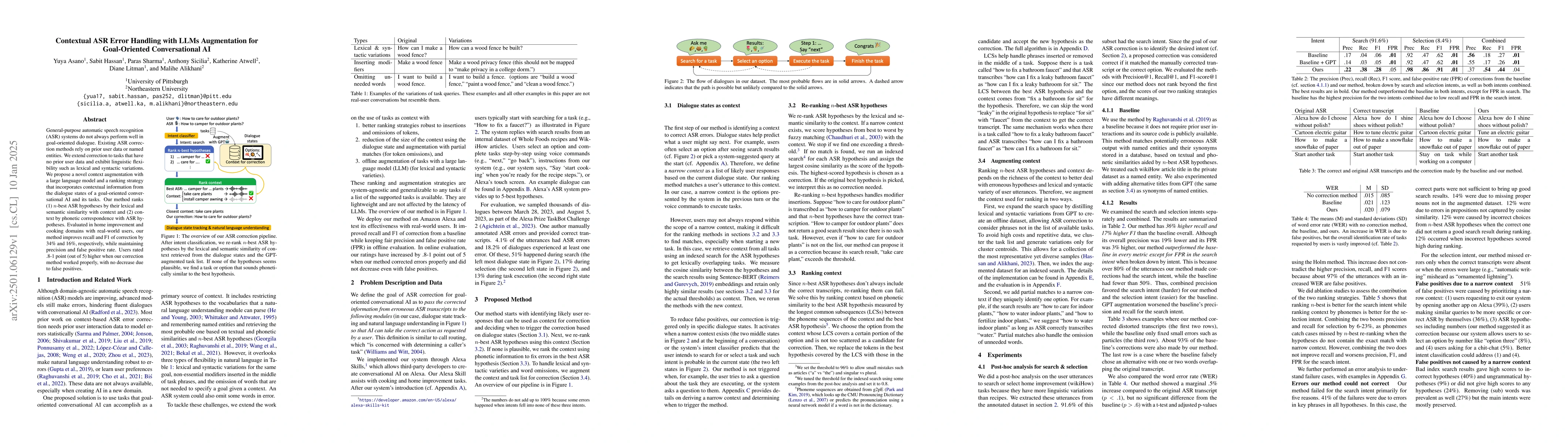 Thumbnail for Contextual ASR Error Handling with LLMs Augmentation for Goal-Oriented
  Conversational AI