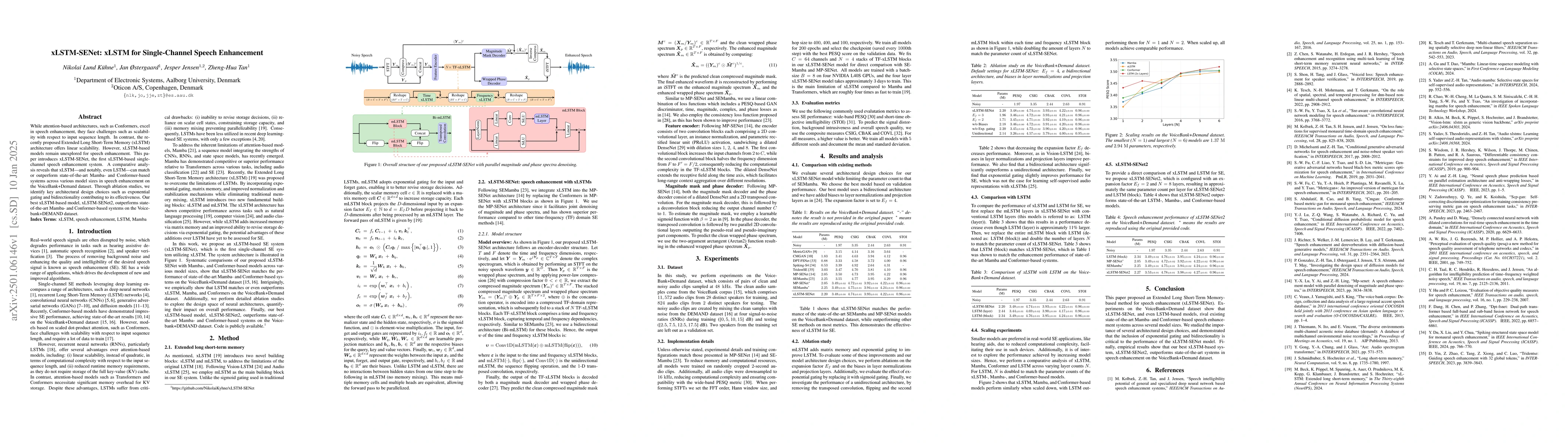 Thumbnail for xLSTM-SENet: xLSTM for Single-Channel Speech Enhancement