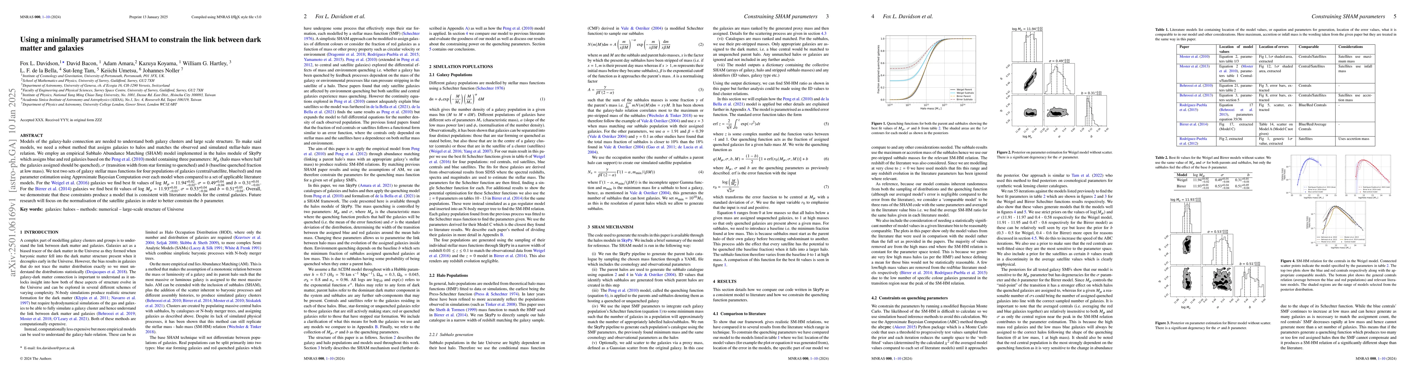 Thumbnail for Using a minimally parametrised SHAM to constrain the link between dark
  matter and galaxies