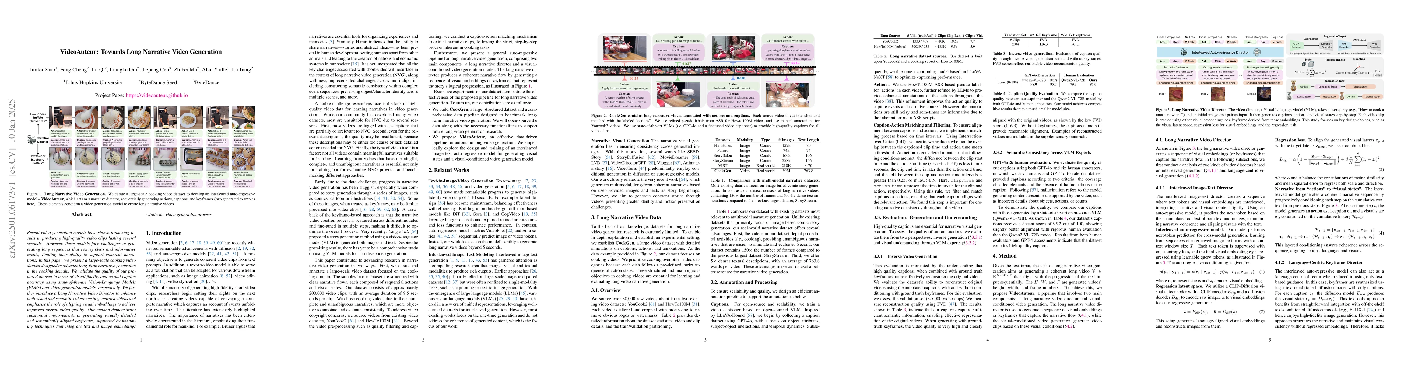 Thumbnail for VideoAuteur: Towards Long Narrative Video Generation