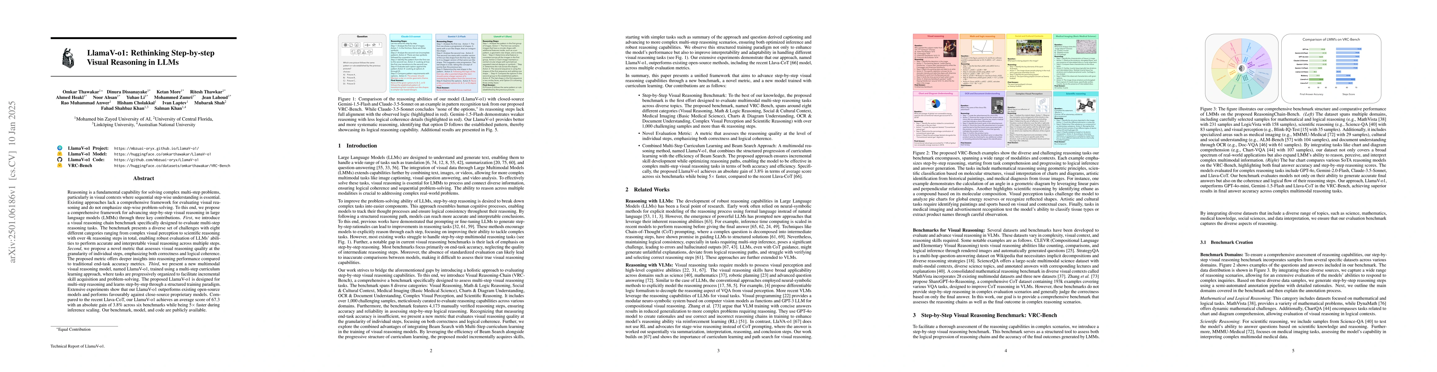 Thumbnail for LlamaV-o1: Rethinking Step-by-step Visual Reasoning in LLMs