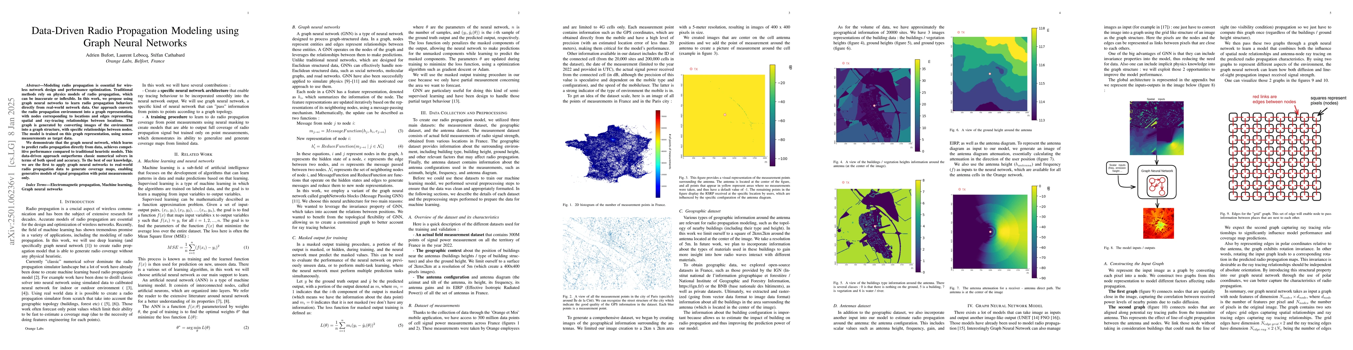 Thumbnail for Data-Driven Radio Propagation Modeling using Graph Neural Networks