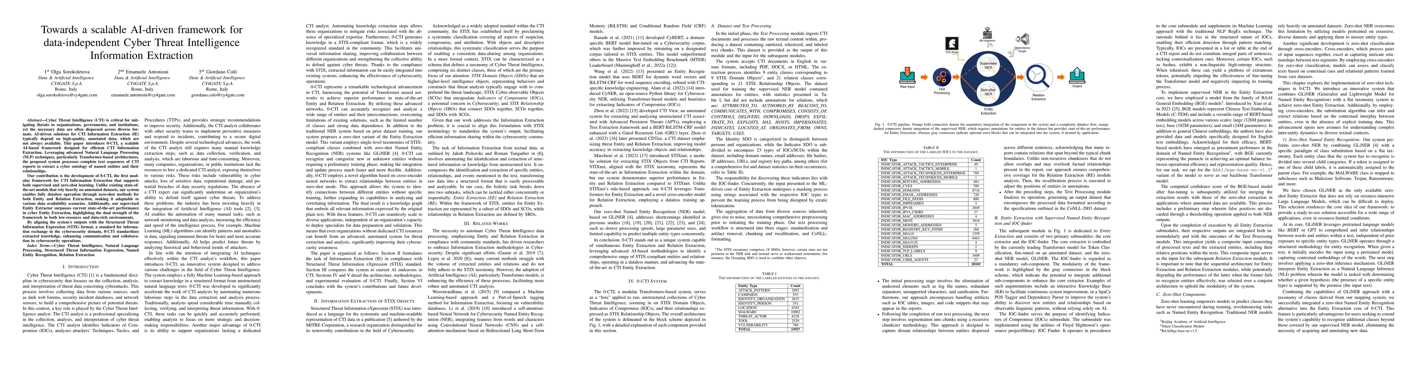 Thumbnail for Towards a scalable AI-driven framework for data-independent Cyber Threat
  Intelligence Information Extraction