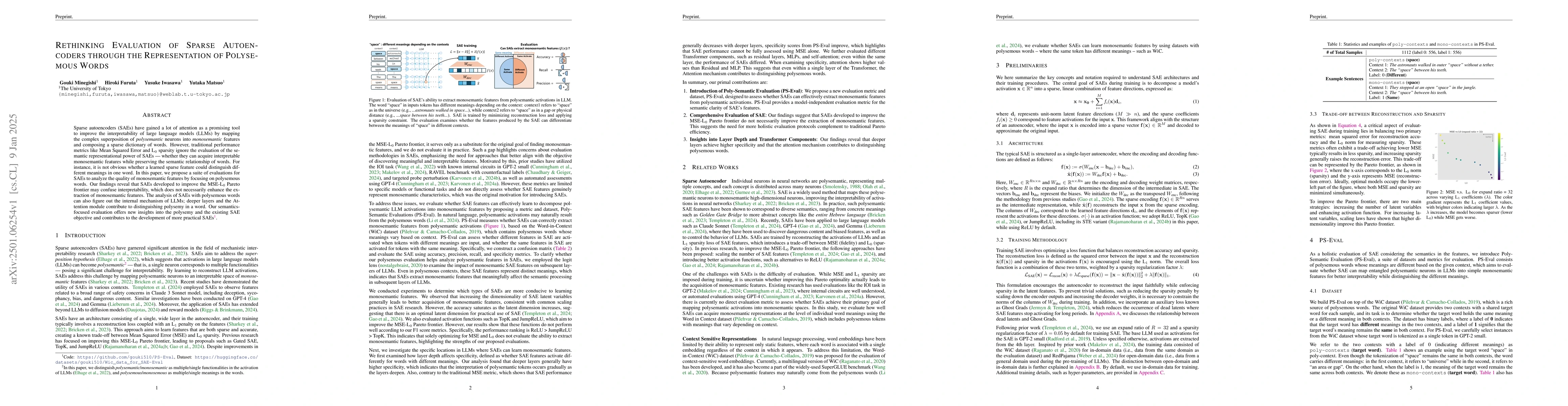 Thumbnail for Rethinking Evaluation of Sparse Autoencoders through the Representation
  of Polysemous Words
