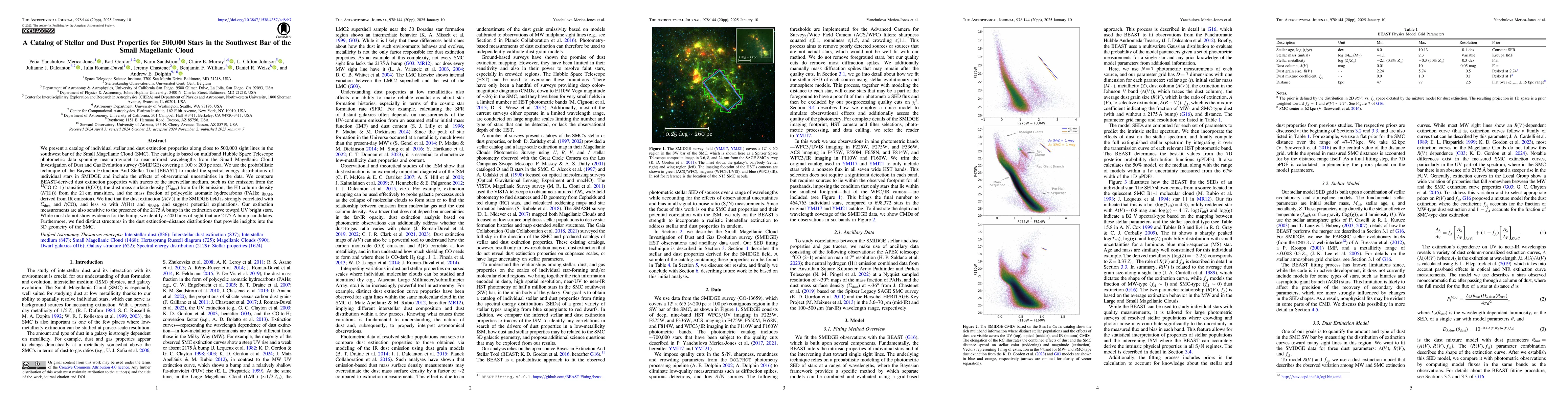 Thumbnail for A Catalog of Stellar and Dust Properties for 500,000 Stars in the
  Southwest Bar of the Small Magellanic Cloud