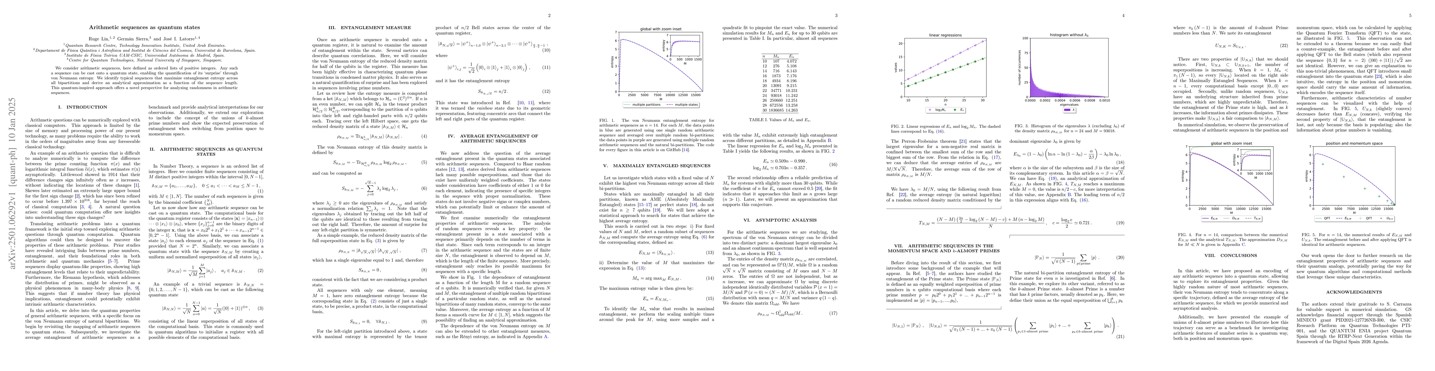 Thumbnail for Arithmetic sequences as quantum states