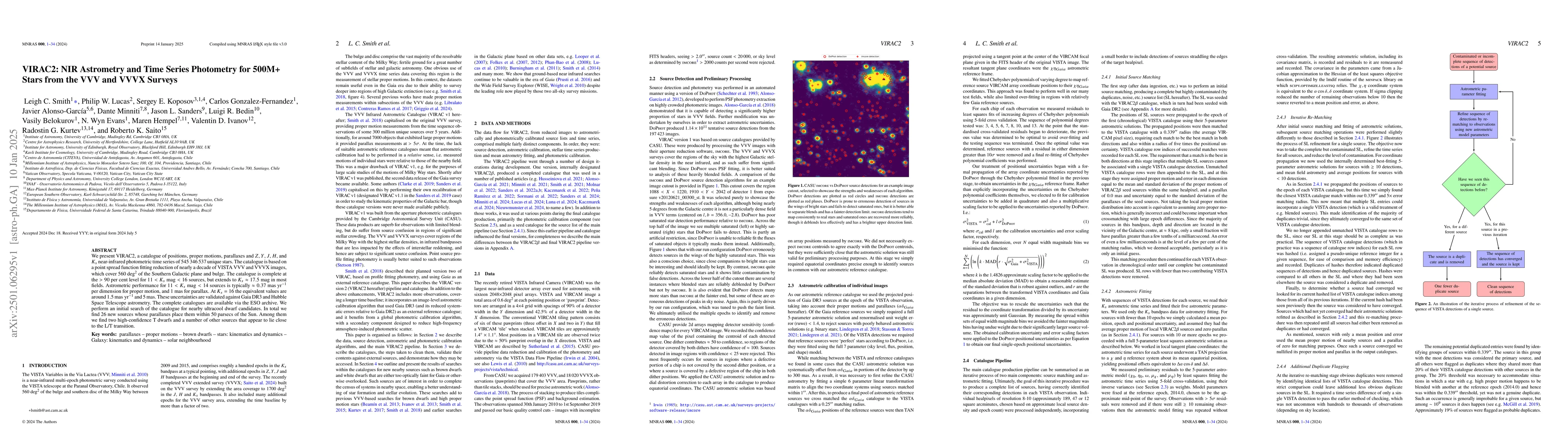 Thumbnail for VIRAC2: NIR Astrometry and Time Series Photometry for 500M+ Stars from
  the VVV and VVVX Surveys