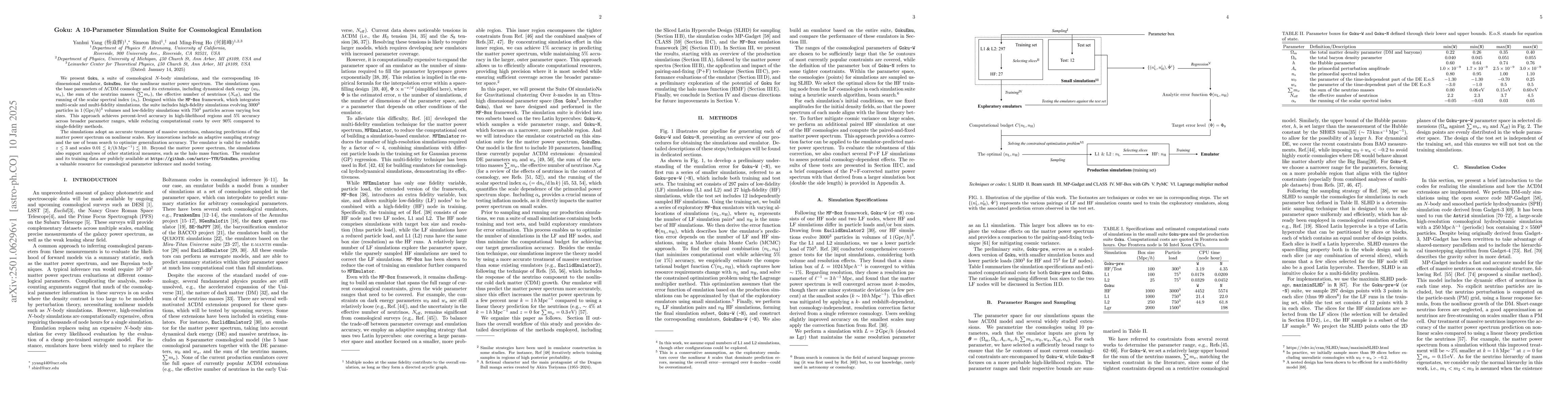 Thumbnail for Goku: A 10-Parameter Simulation Suite for Cosmological Emulation