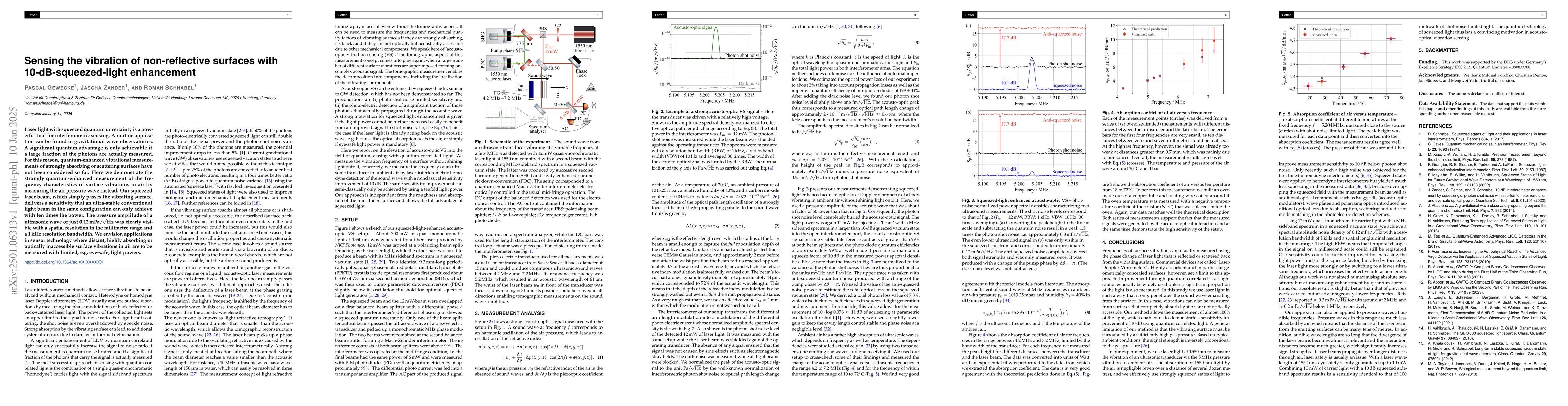Thumbnail for Sensing the vibration of non-reflective surfaces with
  10-dB-squeezed-light enhancement