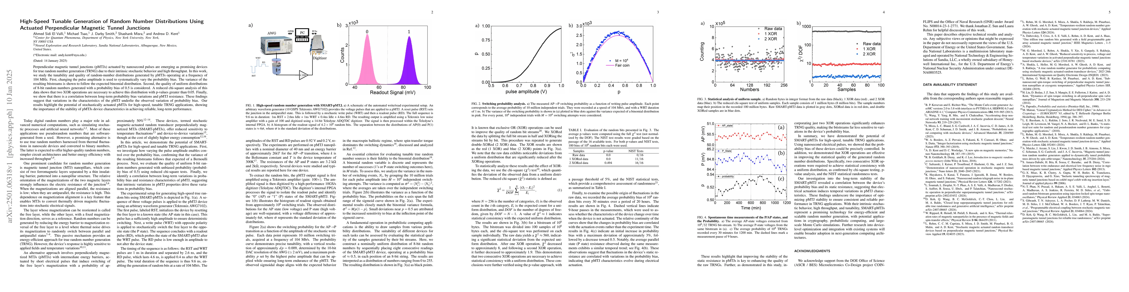 Thumbnail for High-Speed Tunable Generation of Random Number Distributions Using
  Actuated Perpendicular Magnetic Tunnel Junctions