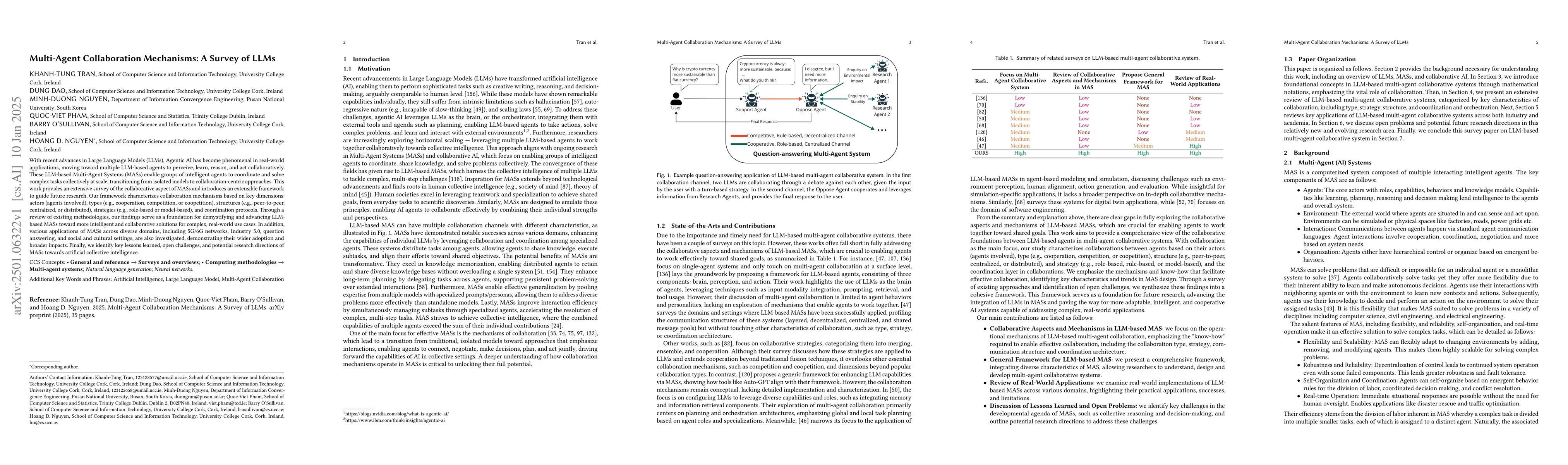 Thumbnail for Multi-Agent Collaboration Mechanisms: A Survey of LLMs