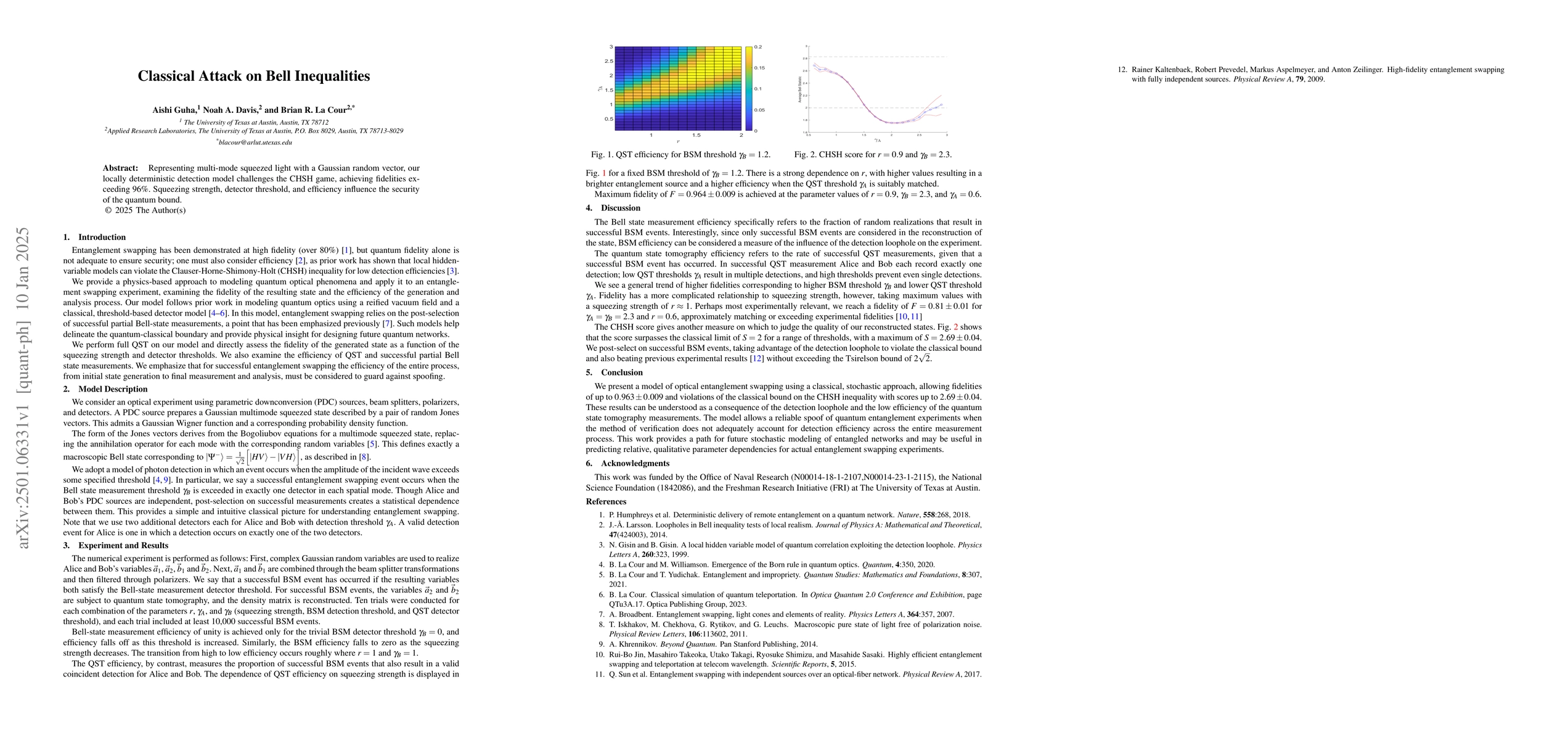 Thumbnail for Classical Attack on Bell Inequalities