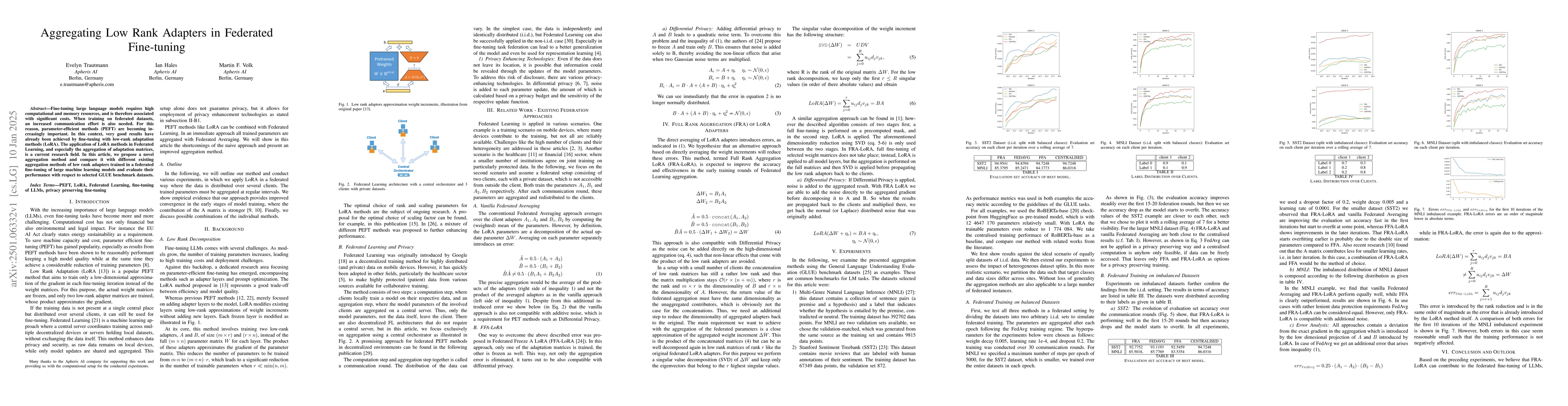 Thumbnail for Aggregating Low Rank Adapters in Federated Fine-tuning