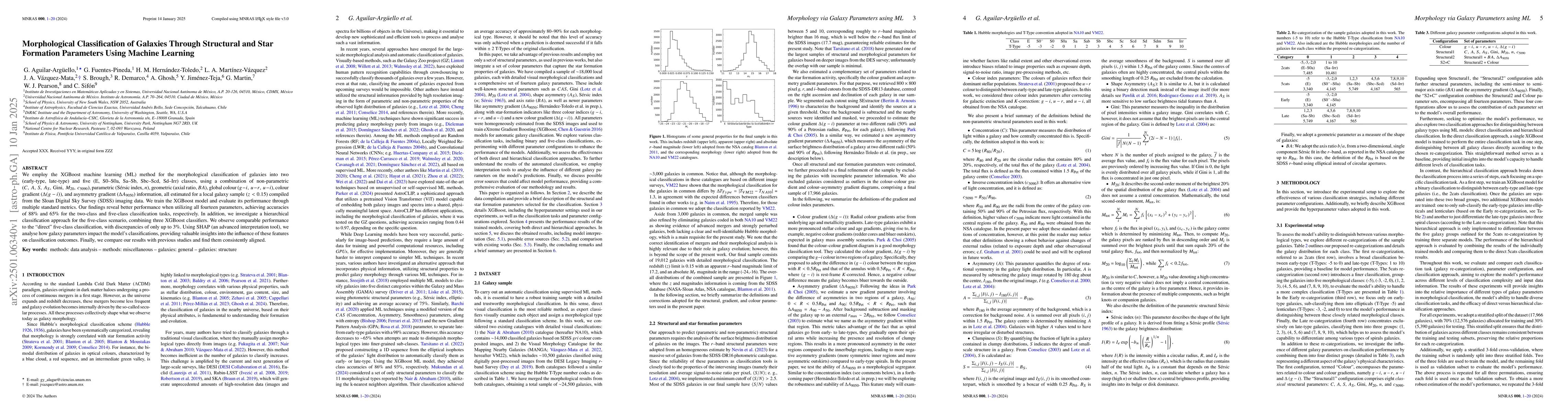 Thumbnail for Morphological Classification of Galaxies Through Structural and Star
  Formation Parameters Using Machine Learning