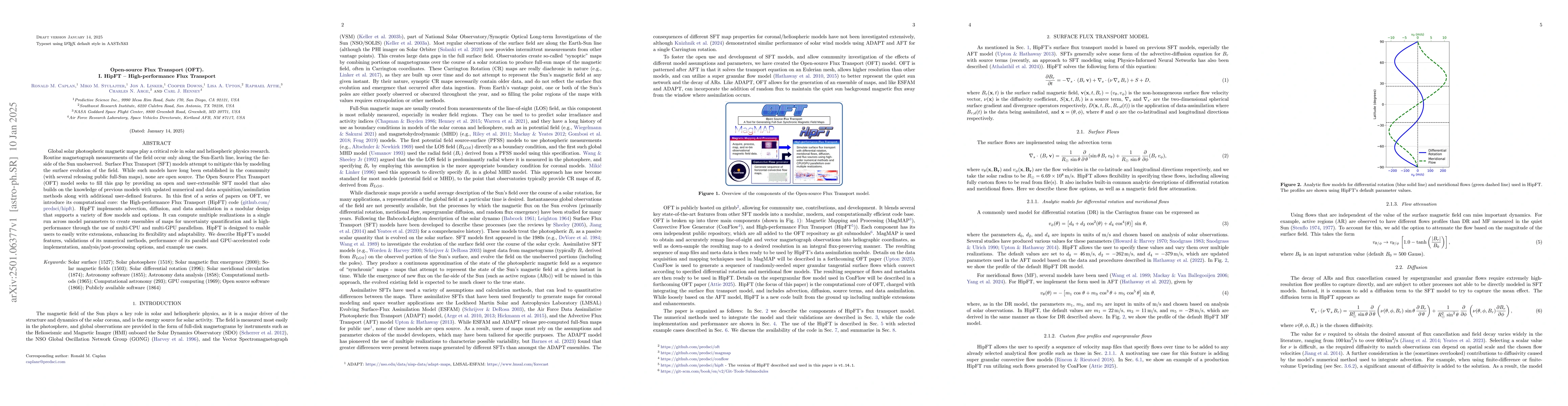 Thumbnail for Open-source Flux Transport (OFT). I. HipFT -- High-performance Flux
  Transport