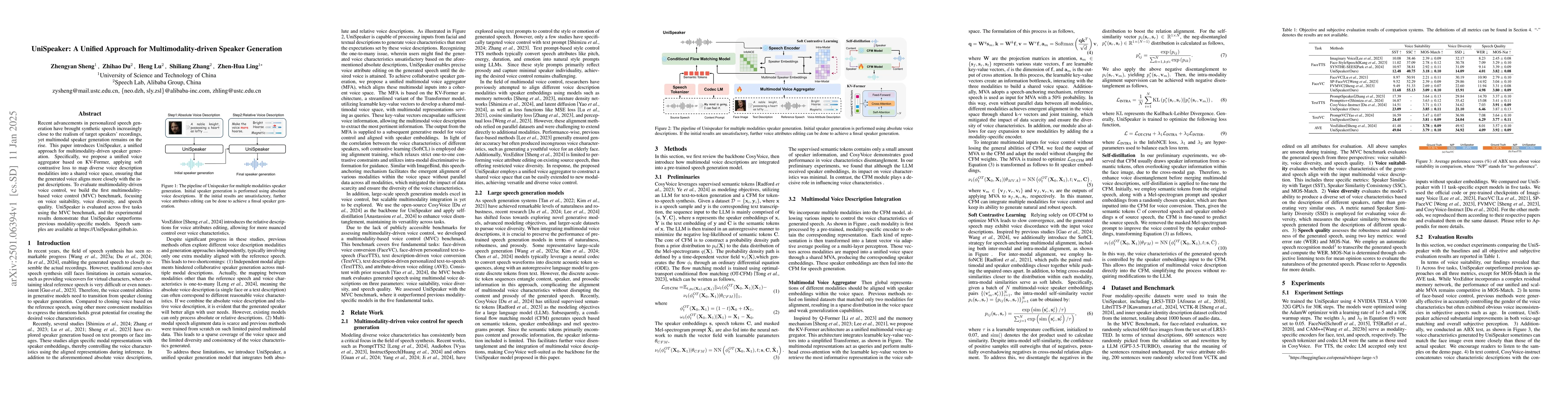 Thumbnail for Unispeaker: A Unified Approach for Multimodality-driven Speaker
  Generation