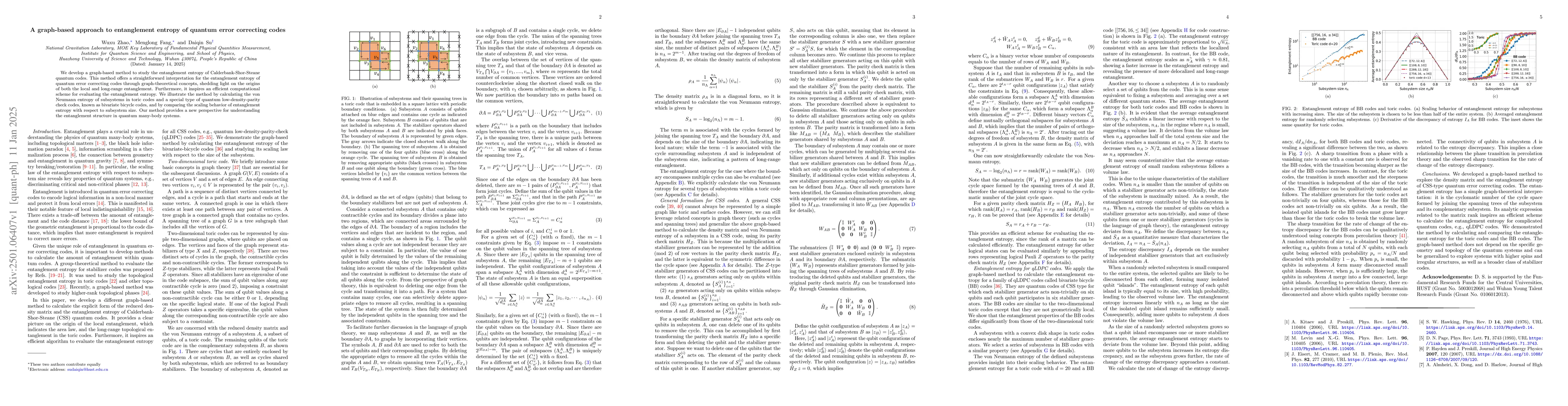 Thumbnail for A graph-based approach to entanglement entropy of quantum error
  correcting codes