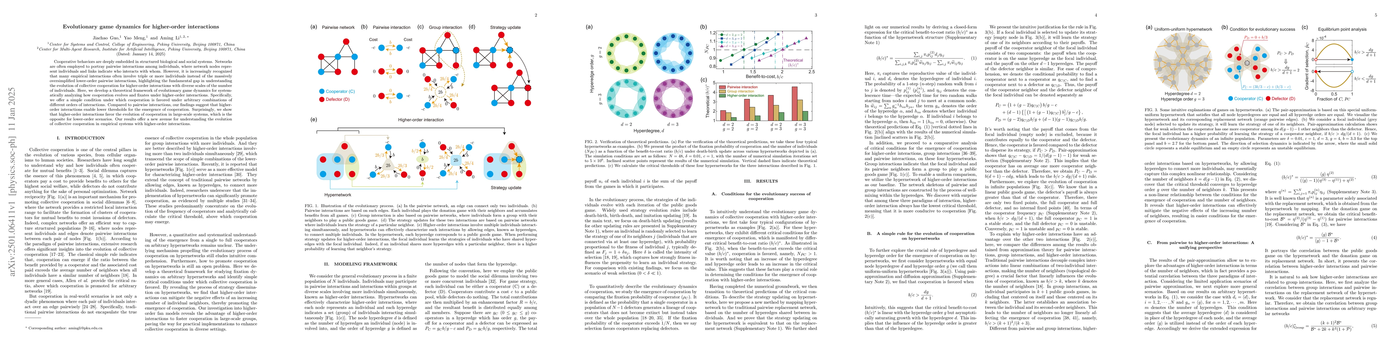 Thumbnail for Evolutionary game dynamics for higher-order interactions