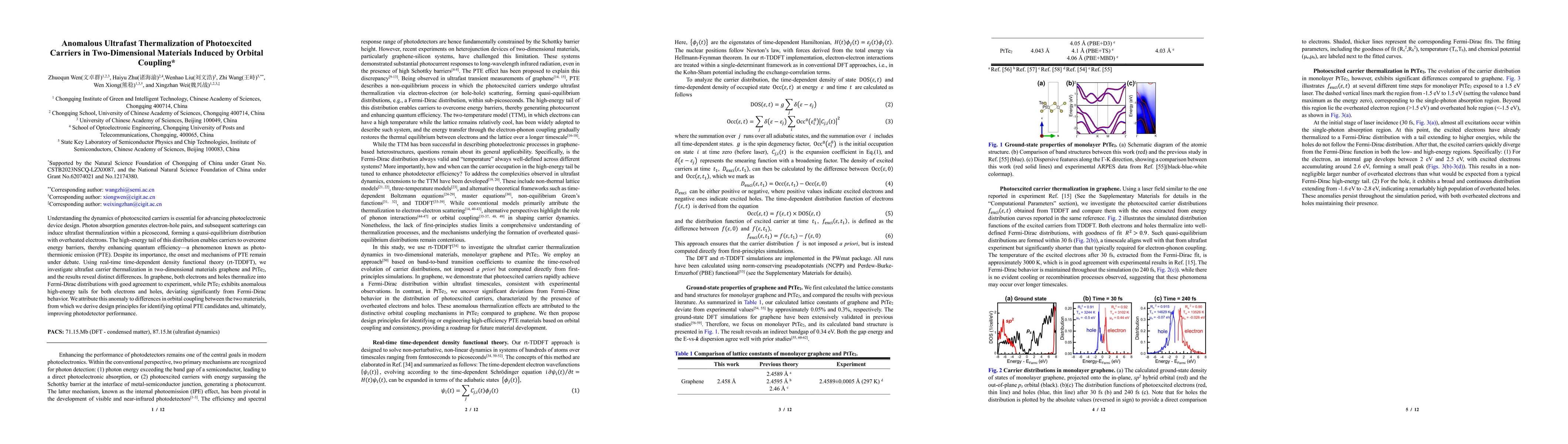 Thumbnail for Anomalous Ultrafast Thermalization of Photoexcited Carriers in
  Two-Dimensional Materials Induced by Orbital Coupling