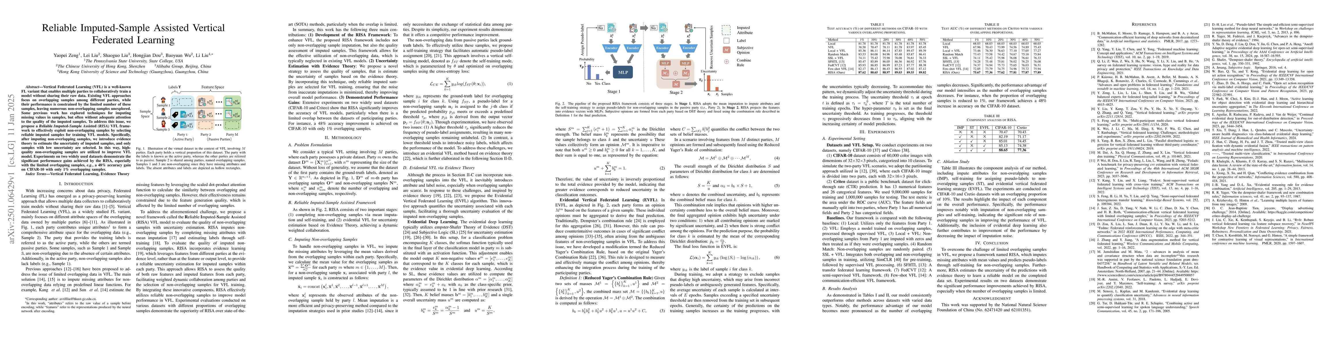 Thumbnail for Reliable Imputed-Sample Assisted Vertical Federated Learning