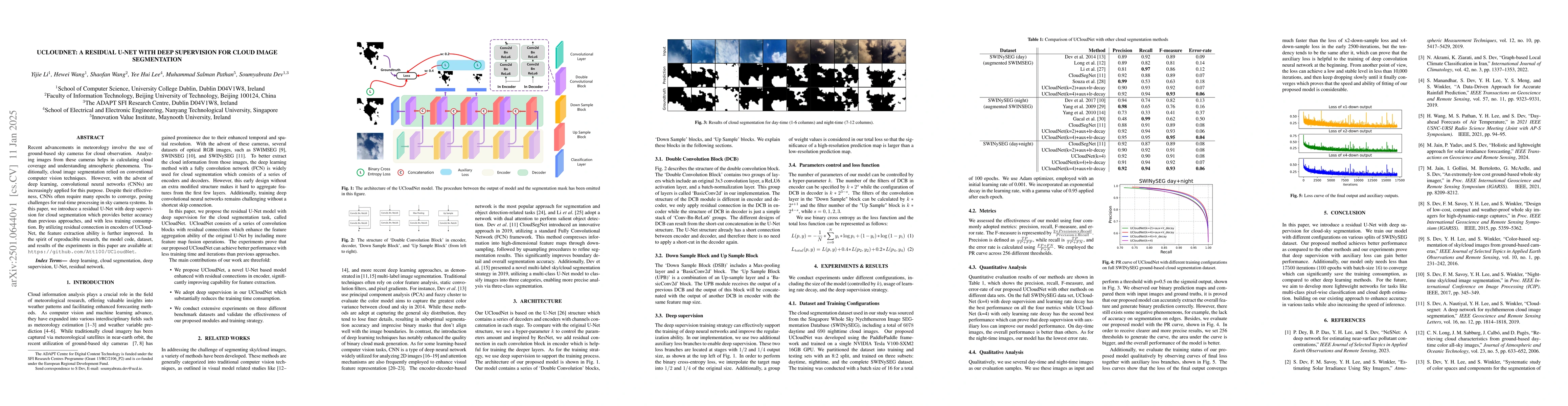 Thumbnail for UCloudNet: A Residual U-Net with Deep Supervision for Cloud Image
  Segmentation