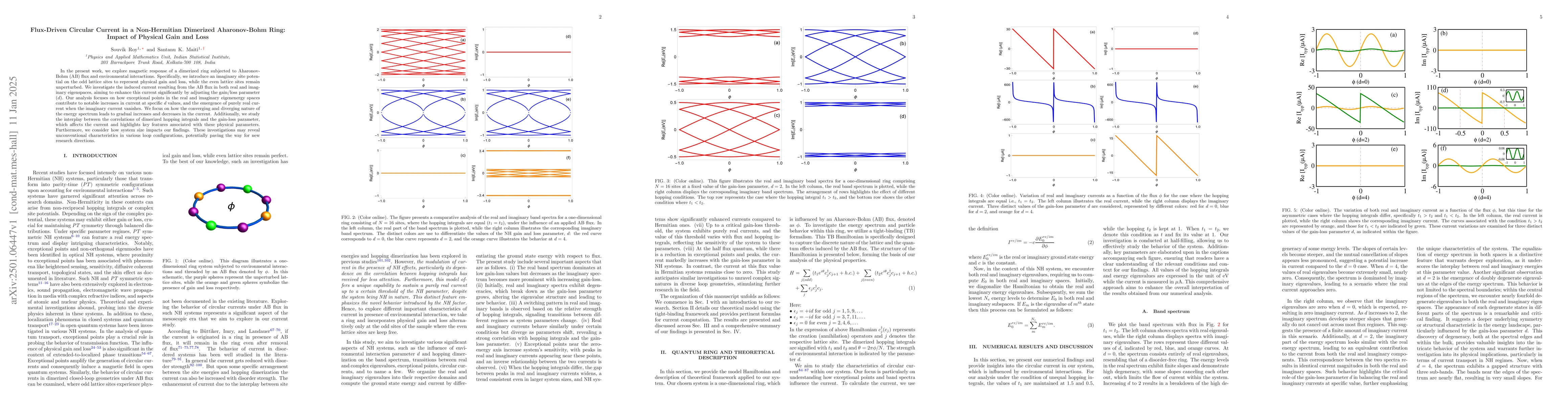 Thumbnail for Flux-Driven Circular Current in a Non-Hermitian Dimerized Aharonov-Bohm
  Ring: Impact of Physical Gain and Loss