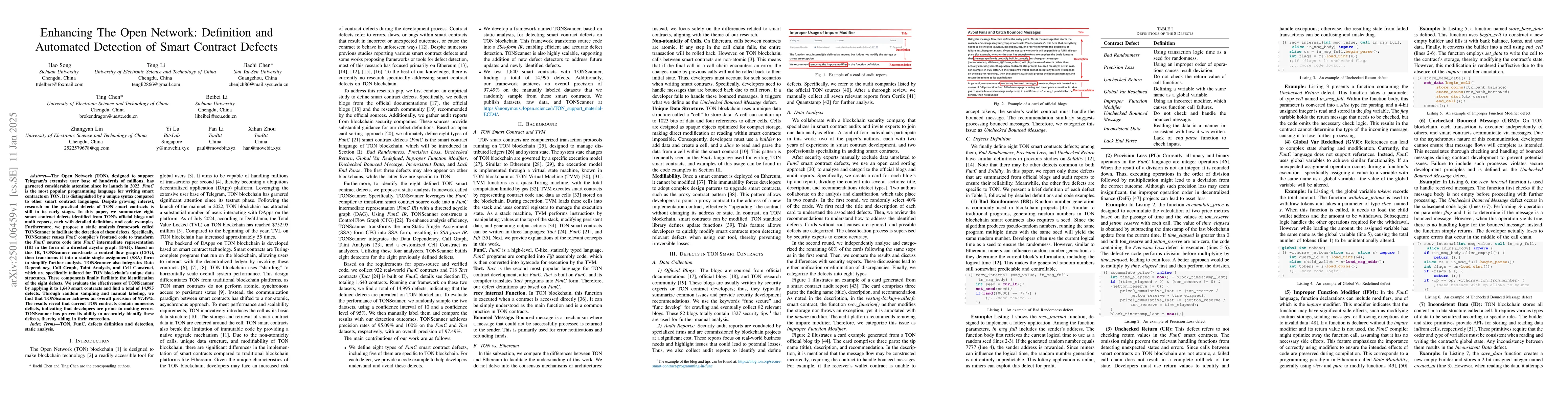 Thumbnail for Enhancing The Open Network: Definition and Automated Detection of Smart
  Contract Defects