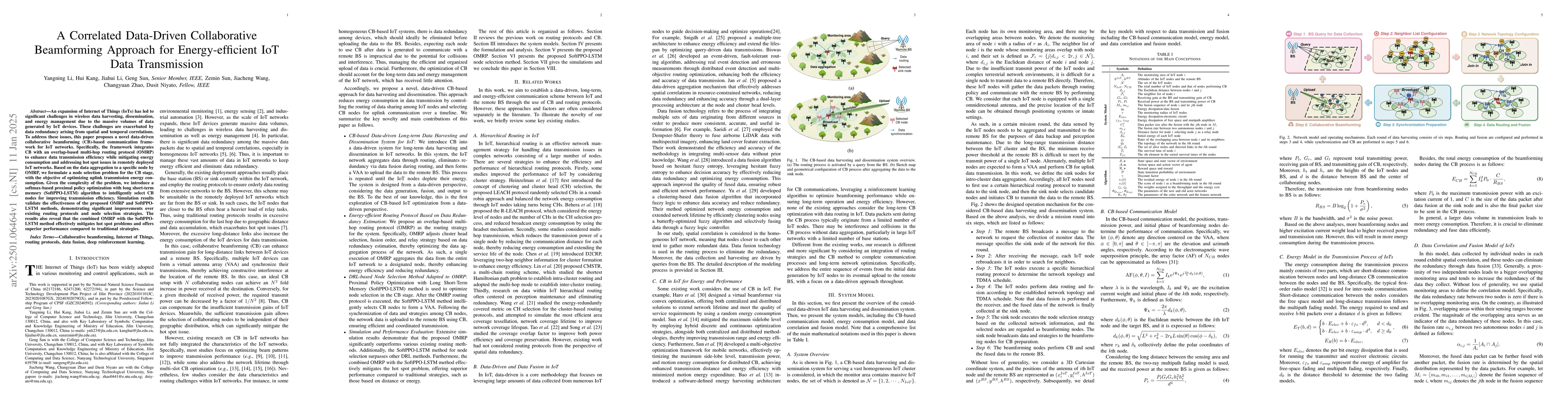 Thumbnail for A Correlated Data-Driven Collaborative Beamforming Approach for
  Energy-efficient IoT Data Transmission