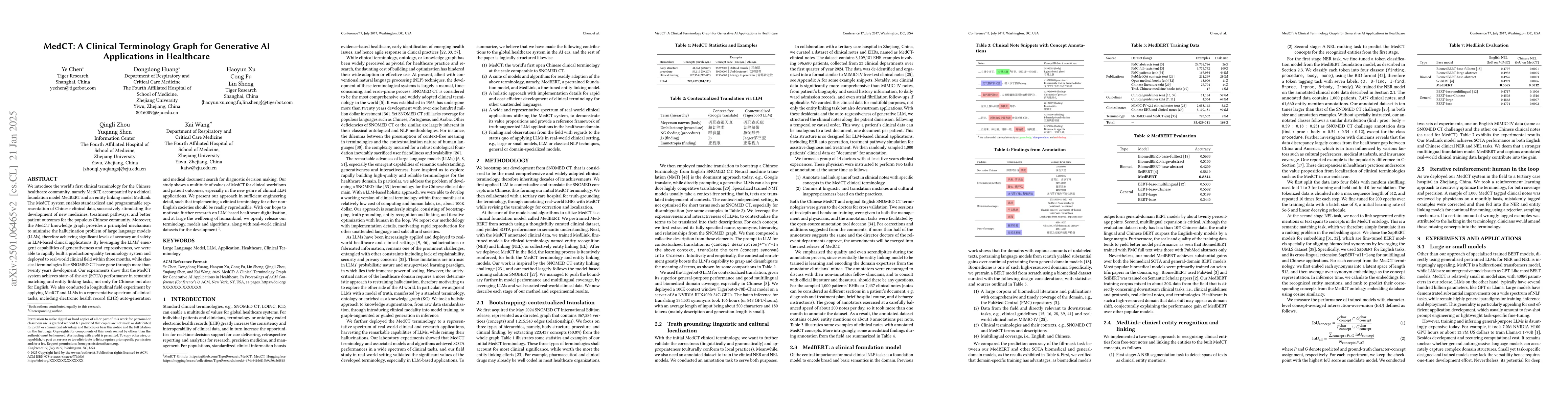 Thumbnail for MedCT: A Clinical Terminology Graph for Generative AI Applications in
  Healthcare