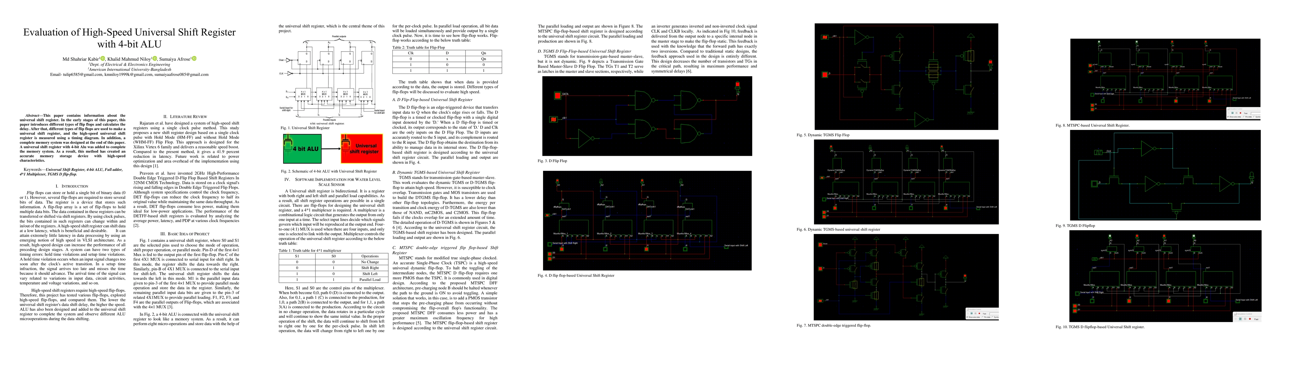 Thumbnail for Evaluation of High-Speed Universal Shift Register with 4-bit ALU