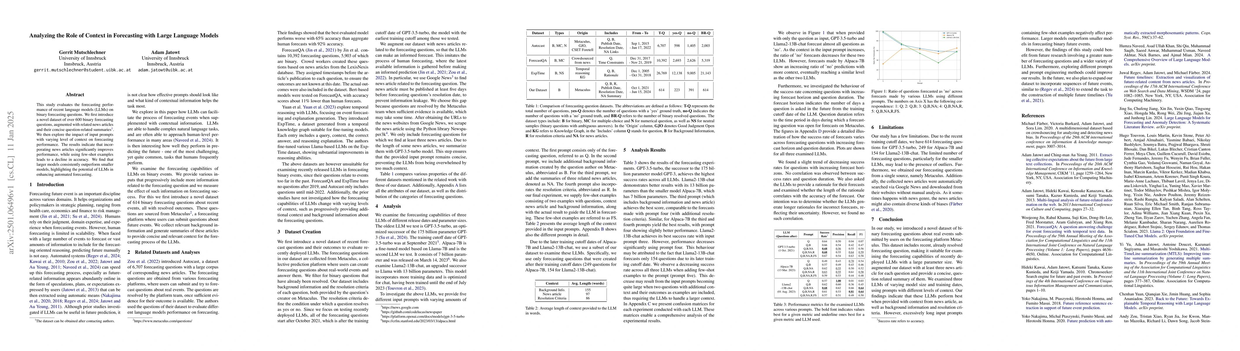 Thumbnail for Analyzing the Role of Context in Forecasting with Large Language Models