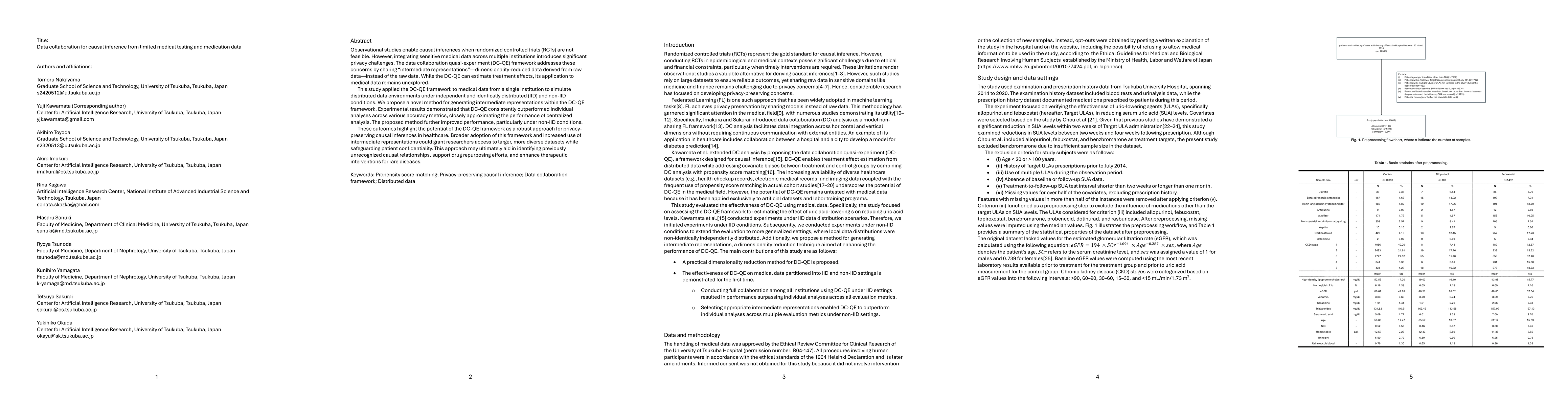 Thumbnail for Data collaboration for causal inference from limited medical testing and
  medication data