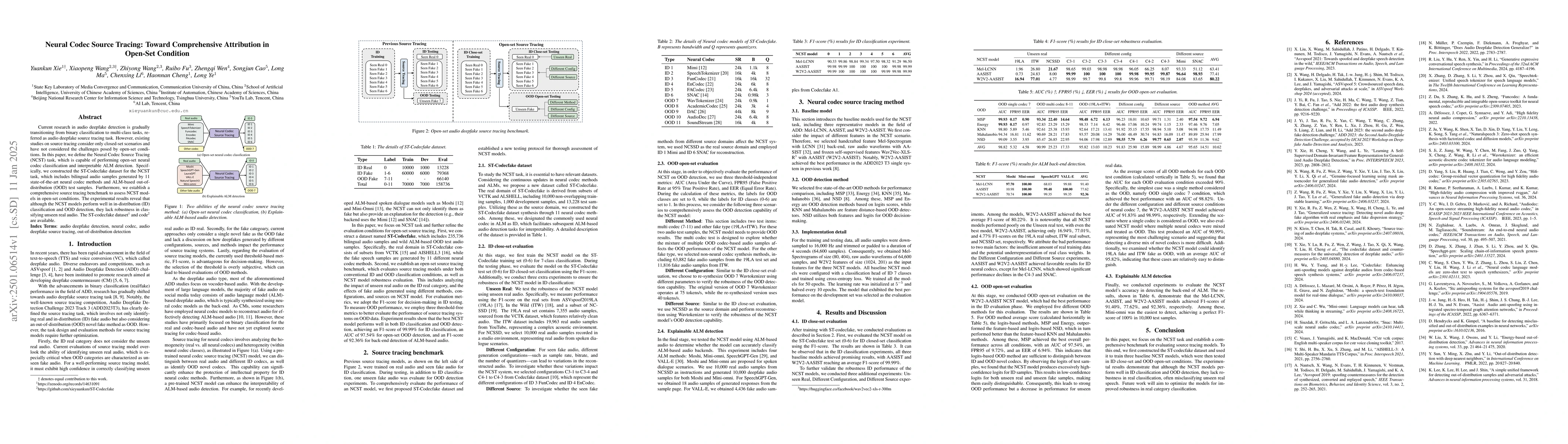 Thumbnail for Neural Codec Source Tracing: Toward Comprehensive Attribution in
  Open-Set Condition