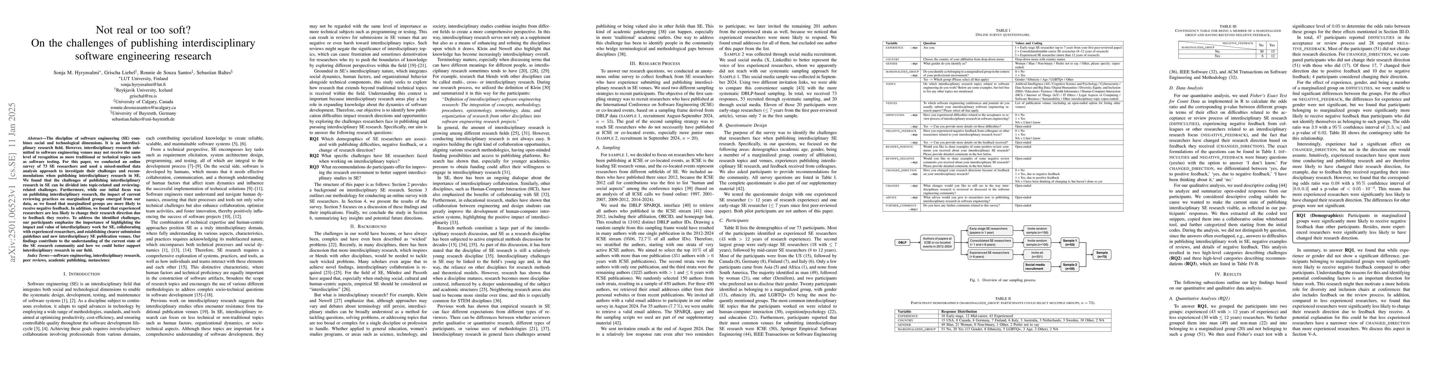 Thumbnail for Not real or too soft? On the challenges of publishing interdisciplinary
  software engineering research