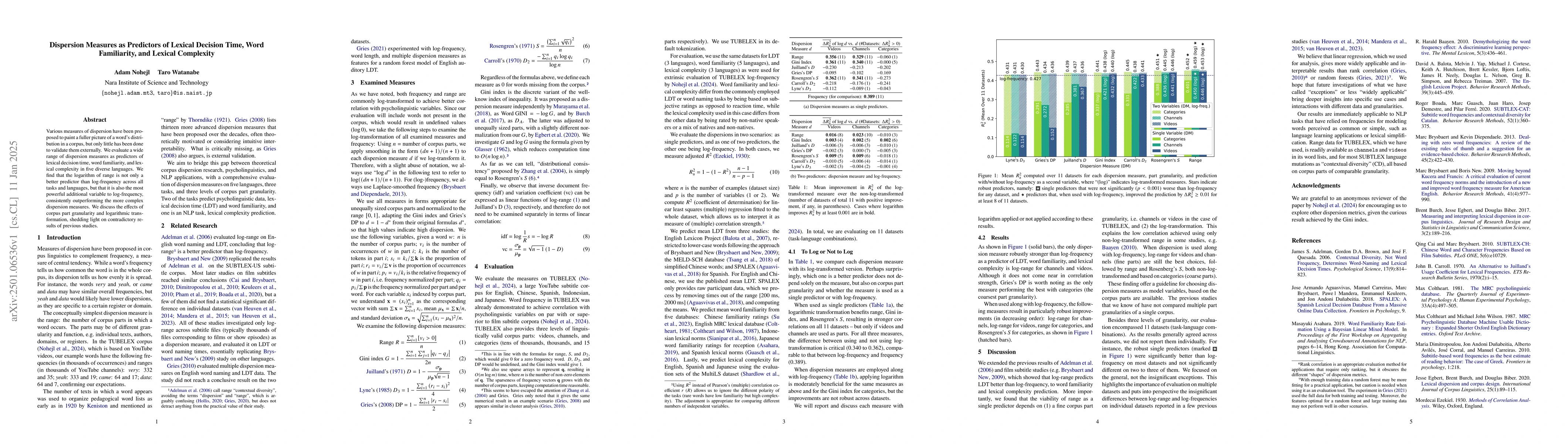Thumbnail for Dispersion Measures as Predictors of Lexical Decision Time, Word
  Familiarity, and Lexical Complexity