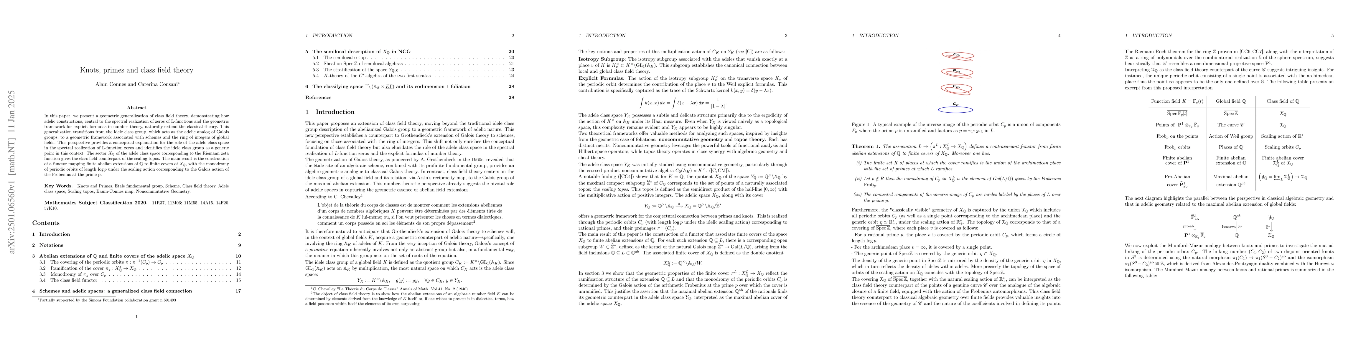Thumbnail for Knots, primes and class field theory