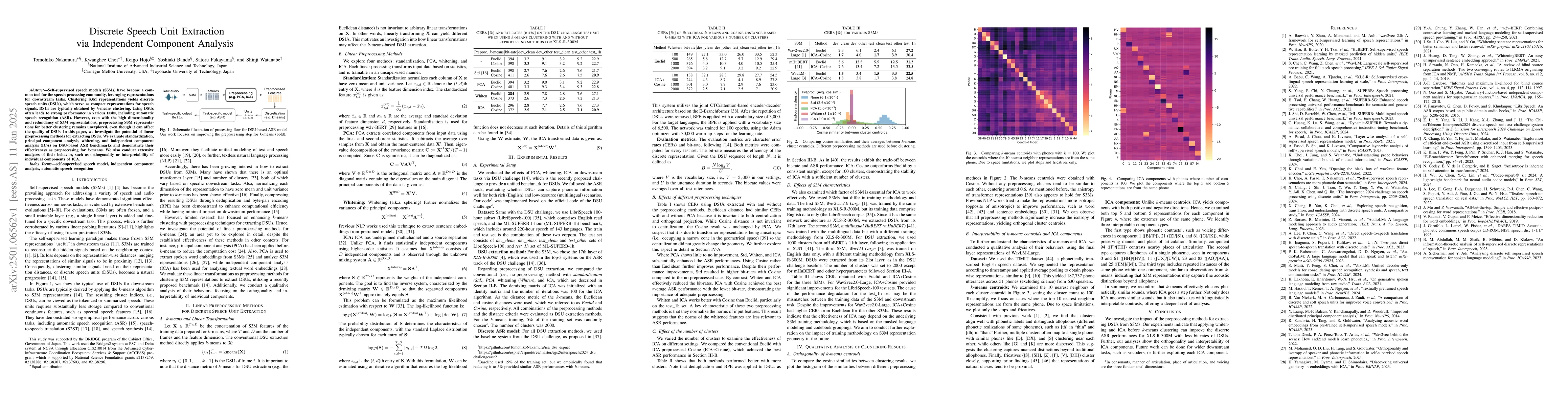 Thumbnail for Discrete Speech Unit Extraction via Independent Component Analysis