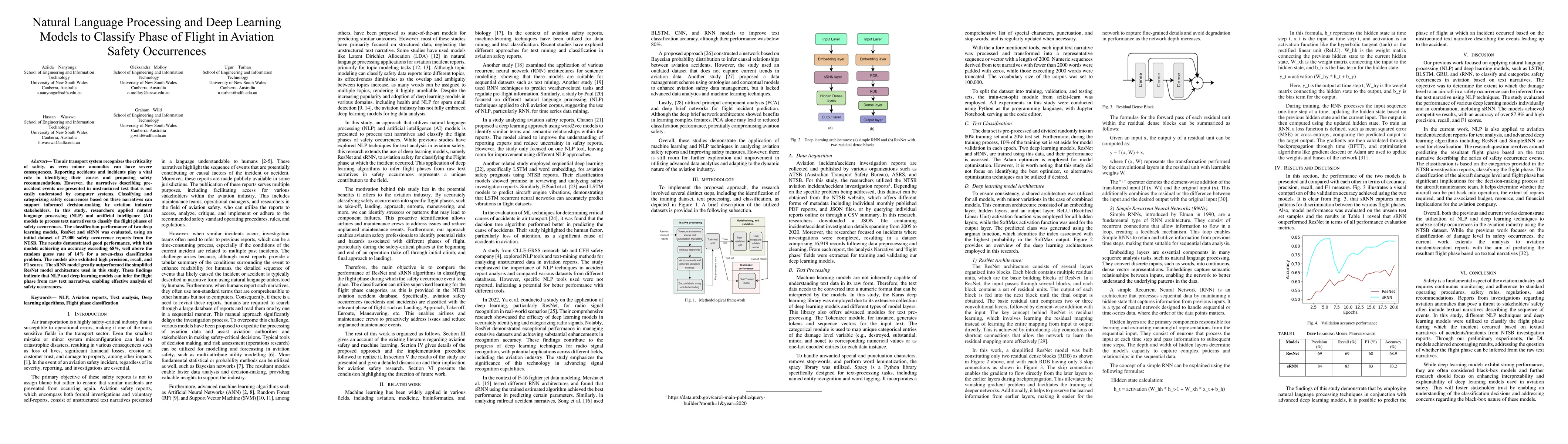 Thumbnail for Natural Language Processing and Deep Learning Models to Classify Phase
  of Flight in Aviation Safety Occurrences