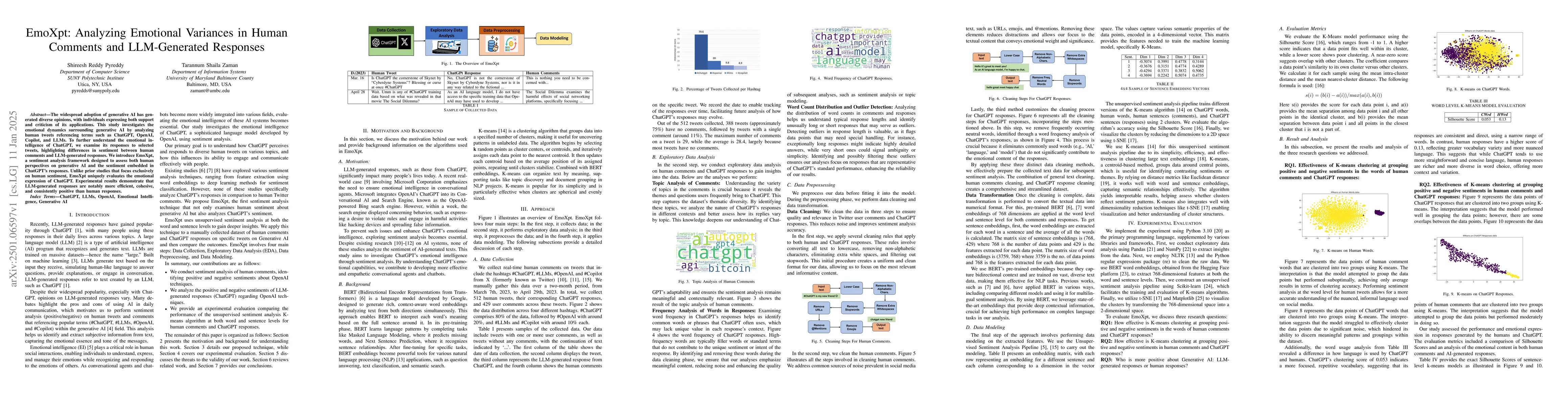 Thumbnail for EmoXpt: Analyzing Emotional Variances in Human Comments and
  LLM-Generated Responses