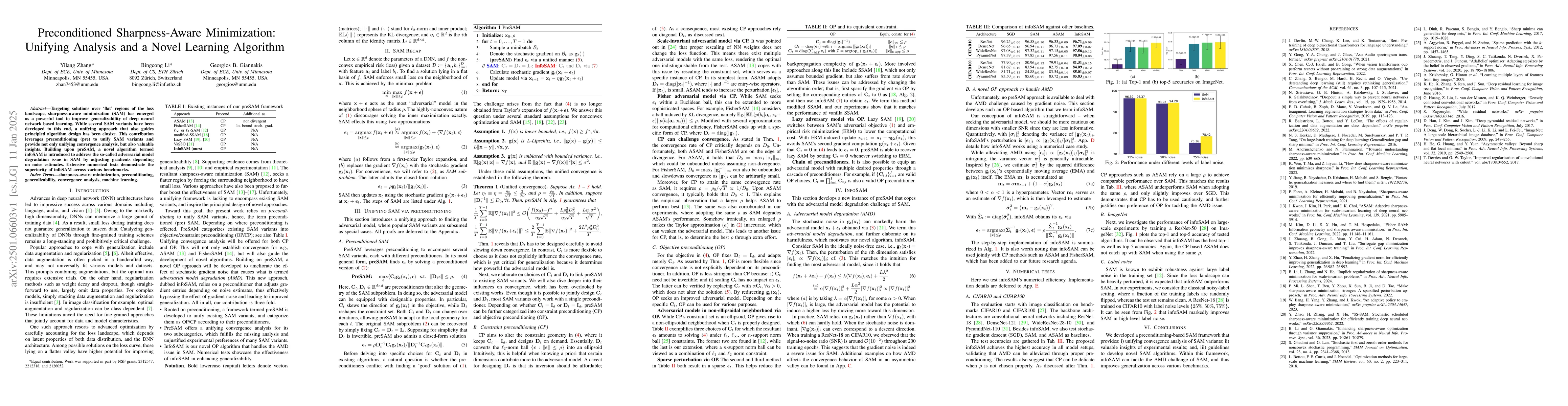 Thumbnail for Preconditioned Sharpness-Aware Minimization: Unifying Analysis and a
  Novel Learning Algorithm