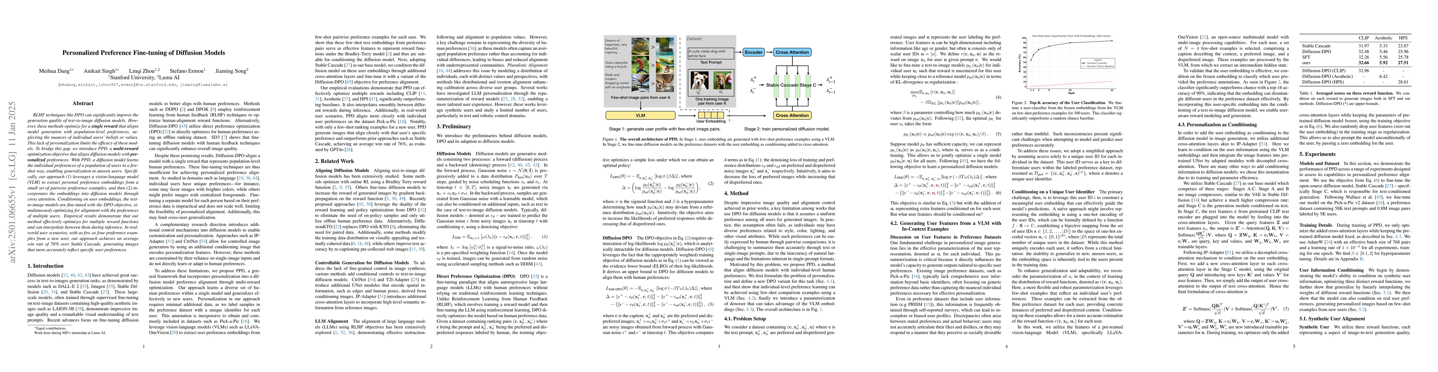 Thumbnail for Personalized Preference Fine-tuning of Diffusion Models
